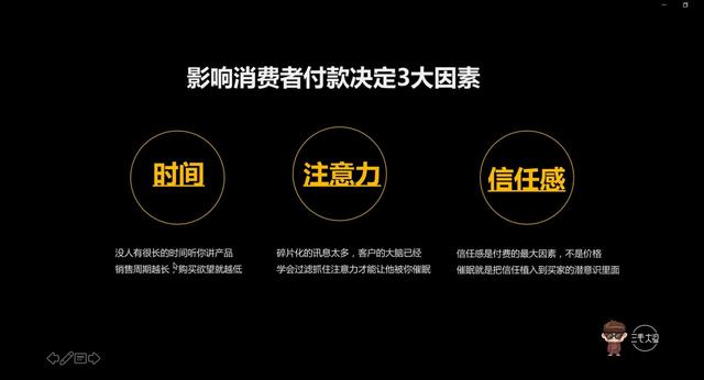佰草集网络营销策略优势与不足（佰草集网络营销策略分析论文）